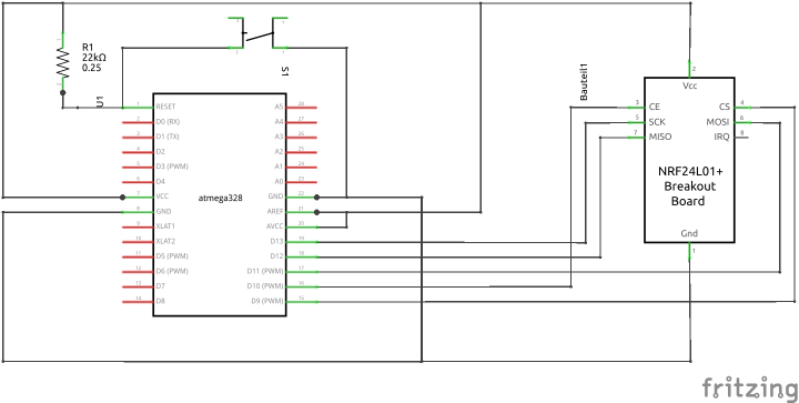 Layout minimalistic node